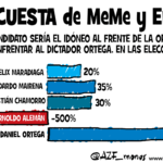 La encuesta